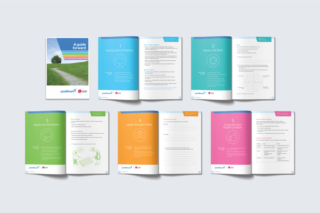 MOO Marketing & Design internal report, designed by MOO Marketing & Design graphic design studio in Melbourne