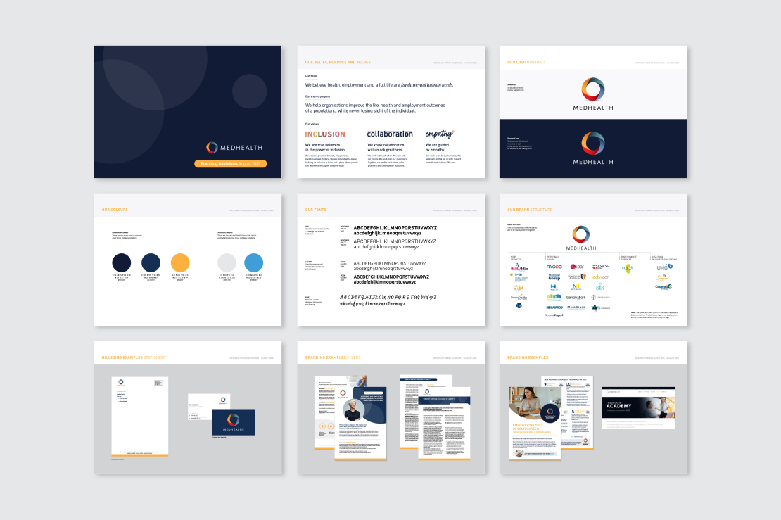 MedHealth styleguide outlining brand guidelines for colours, fonts, logos, powerpoint templates, and document layouts, provided by MOO Marketing & Design brand design agency in Nelbourne